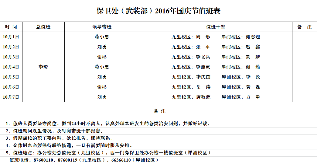 保卫处2016年国庆节值班表