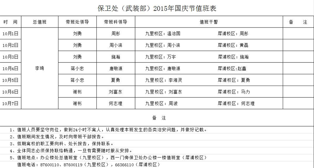 保卫处(武装部)2015年国庆节值班表